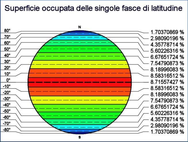 Mappa della riflettività superficiale di Marte rilevata dal TES del MGS. <br>Fonte: http://www.mars.asu.edu/data/tes_albedo/ large/tes_albedo_label.png