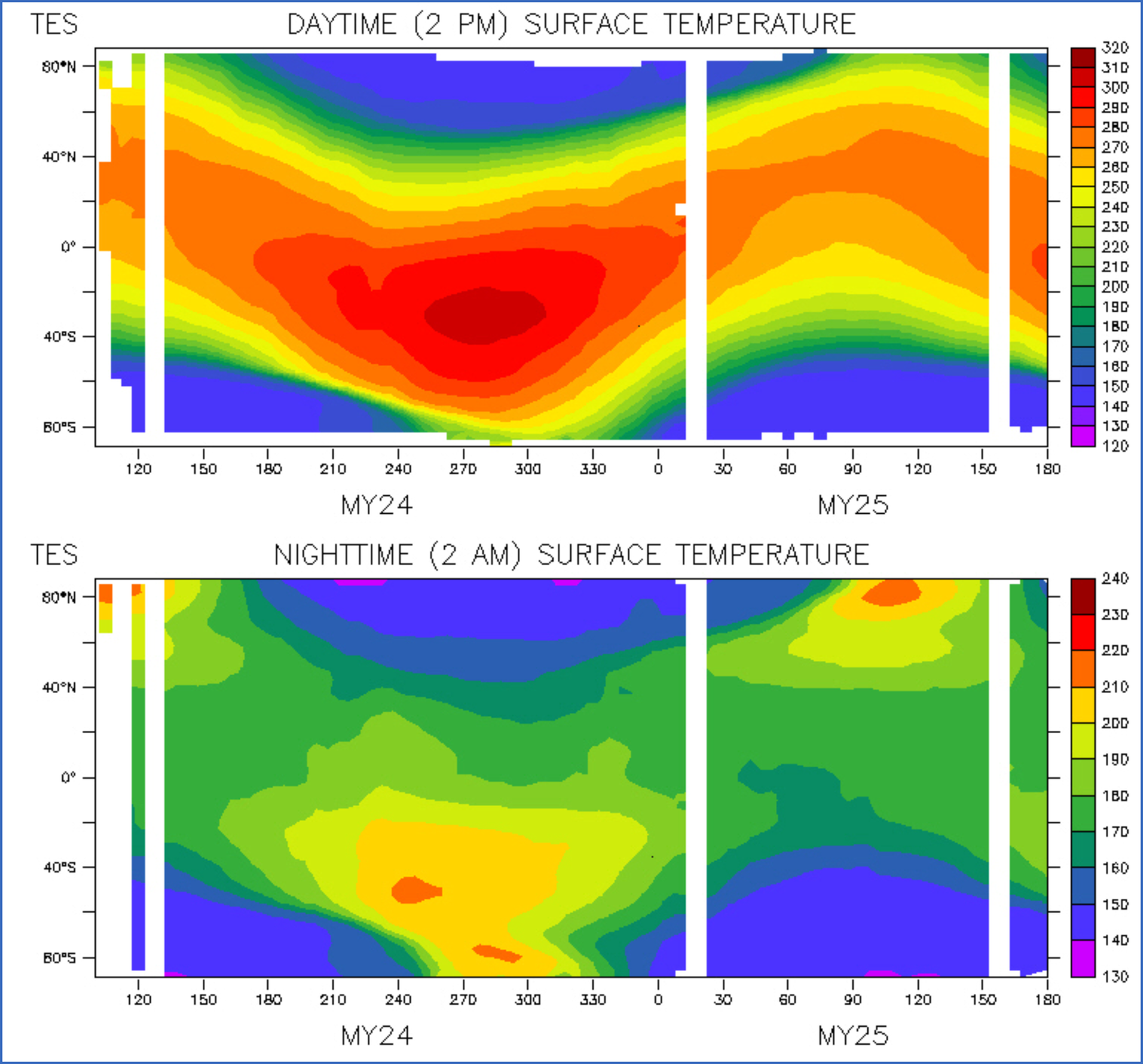 Temperature diurne e notturne rilevate da MGS TES. <br>Fonte: MARS CLIMATE DATABASE VERSION 4.3 VALIDATION DOCUMENT <br>(http://www-mars.lmd.jussieu.fr/mars/info_web/MCD4.3_validation.pdf)