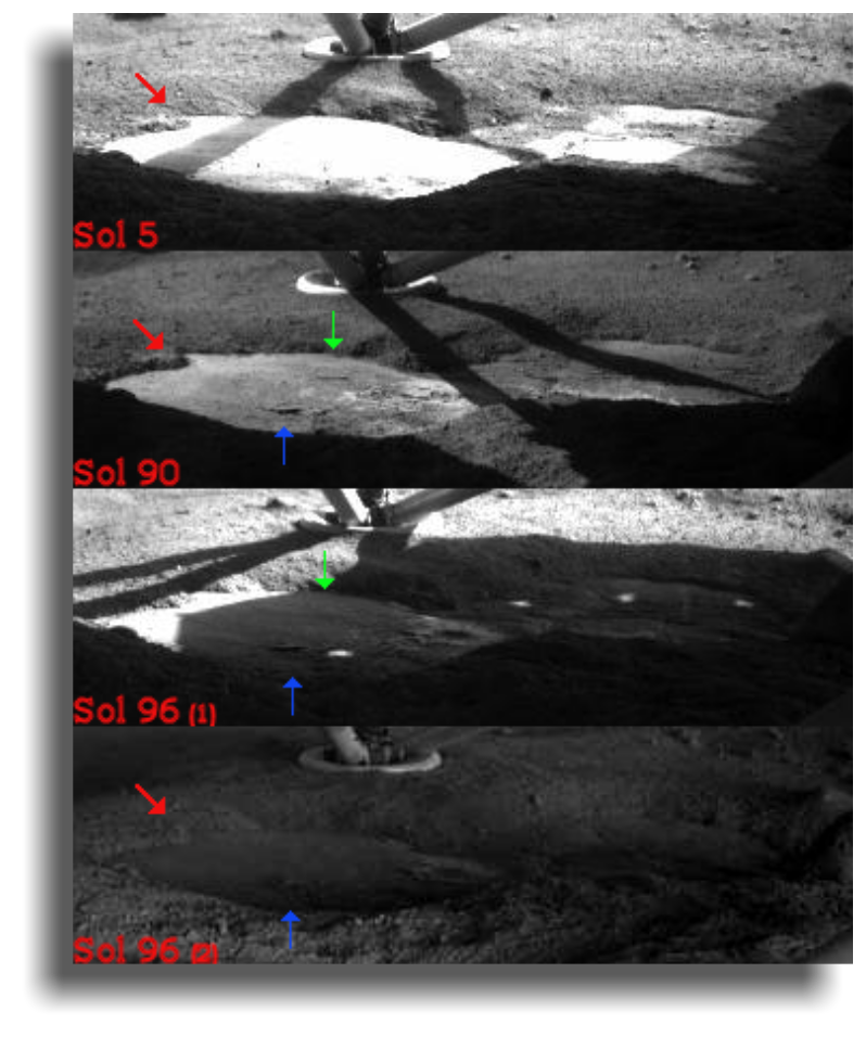 Delle due pozze qui visibili, quella di sinistra presenta variazioni interessanti. La freccia rossa permette di valutare la variazione di livello. Le frecce verde e blu indicano due dettagli assenti nella prima foto (sol 5). Specialmente il dettaglio indicato dalla freccia verde, sparendo addirittura nella quarta foto, lascia pochi dubbi sul fatto che non sia rimasta sempre e solo congelata.